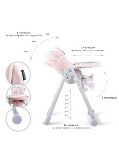 Cangaroo I Eat etetőszék 6-36 hóig 15 kg pink