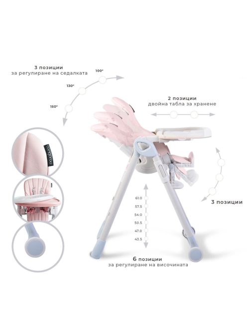 Cangaroo I Eat etetőszék 6-36 hóig 15 kg pink