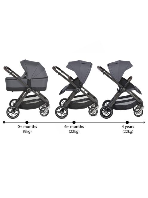 Cangaroo Macan 2in1 babakocsi szürke