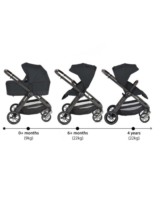 Cangaroo Macan 2in1 babakocsi fekete