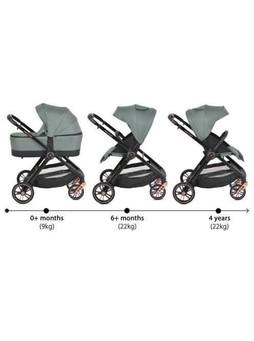 Cangaroo Macan 2in1 babakocsi zöld