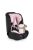 START autósülés 76-150cm I-SIZE, ajándék takaróval PINK