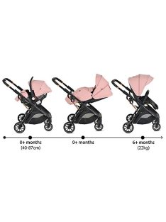   BINGO babakocsi  SZETT újszülött kortól 22kg-ig 2in1 sport+váz+hordozó PINK