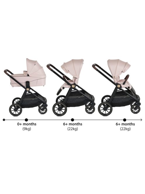 CELEBRITY multifunkciós 2 részes 2IN1 babakocsi szett RÓZSASZÍN (Cloud Pink)