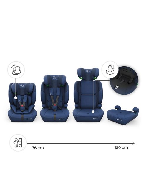 Kinderkraft gyerekülés és ülésmagasító Comfort Up II PLUS i-Size 76-150cm navy