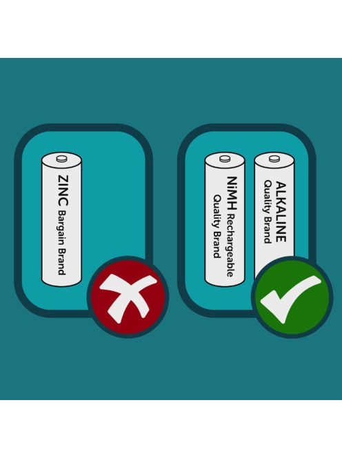 Rockit babakocsi ringató Baby Rocker elemes