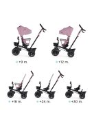 Kinderkraft tricikli Spinstep marvelous pink