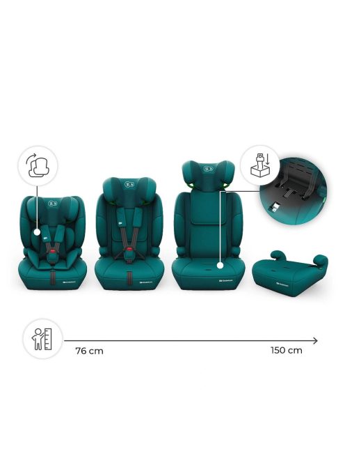 Kinderkraft gyerekülés és ülésmagasító Comfort Up II PLUS i-Size 76-150cm zöld