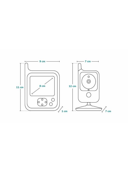 Lionelo bébiõr Babyline 7.1