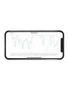 Milian légzésfigyelõ PRO Bluetooth Standard 2db érzékelõlappal
