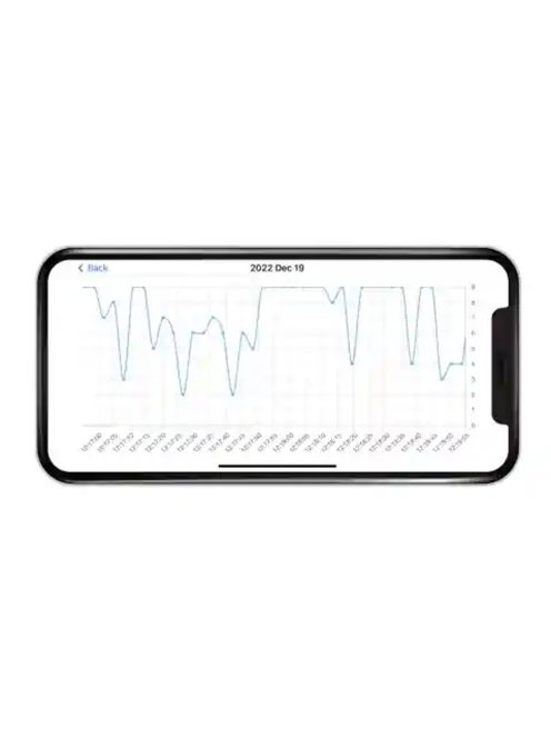 Milian légzésfigyelõ PRO Bluetooth Plus 3db érzékelõlappal