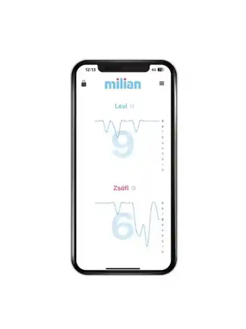 Milian légzésfigyelõ PRO Bluetooth Twins 4db érzékelõlappal