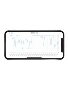 Milian légzésfigyelõ PRO Bluetooth One 1db érzékelõlappal