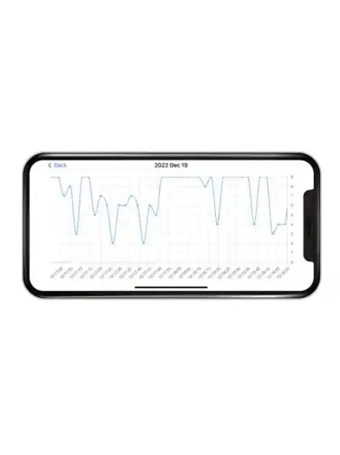 Milian légzésfigyelõ PRO Bluetooth One 1db érzékelõlappal