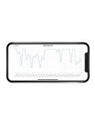 Milian légzésfigyelõ Lite Bluetooth 2db érzékelõlappal