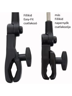 Fillikid napernyõ Easy-Fit sötétkék 671151-01
