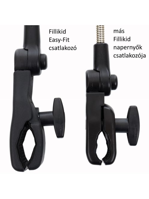Fillikid napernyõ Easy-Fit fekete 671151-06