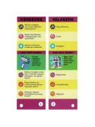 Tornáztasd az agyadat 9-10  éveseknek